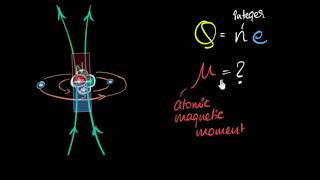 Bohr magneton amp gyromagnetic ratio  Moving charges amp magnetism  Physics  Khan Academy [upl. by Raymond659]