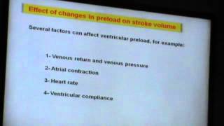 12 DrHani 25032014 Ch4  Regulation of stroke volume  Cardiac function [upl. by Ecnadnac]