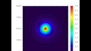 Formation of a Lundgren spiral vortex [upl. by Idid]