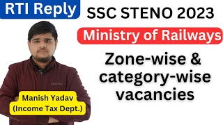 ssc steno 2023 zone wise vacancy  ssc steno 2023 category wise vacancy [upl. by Sophia675]