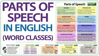 Parts of Speech in English  Word Classes  English Grammar Lesson [upl. by Eilahs]