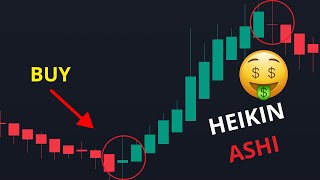 Why You Should Switch to HeikinAshi Candles – A GameChanging Strategy HIGH WIN RATE [upl. by Ahon]