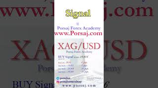 XAGUSD Forex Signal  Today Analysis XAGUSD [upl. by Lemmy159]