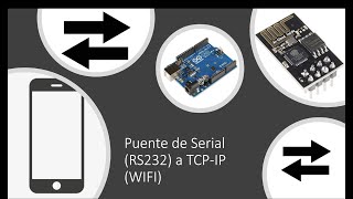 Modulo WIFI ESP8266 Puente UARTTCPIP de serial a WIFI APP [upl. by Ymeraj]