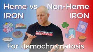 Heme vs NonHeme Iron in Hemochromatosis [upl. by Idas]