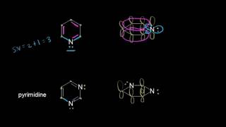 Aromatic heterocycles I  Aromatic Compounds  Organic chemistry  Khan Academy [upl. by Madaras]