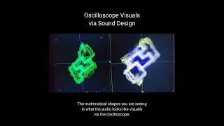 Oscilloscope Visuals via Sound Design [upl. by Enialehs]