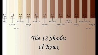 12 SHADES OF ROUX for Béchamel amp Mornay Sauce PROFESSIONAL Restaurant Technique [upl. by Lowis]