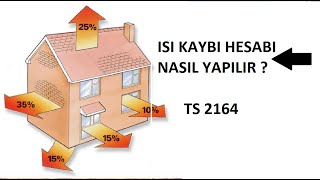 TS2164 de Göre Bir Mahalle Isı Kaybı Hesabı ve Radyatör Seçimi Nasıl Yapılır [upl. by Erodisi]