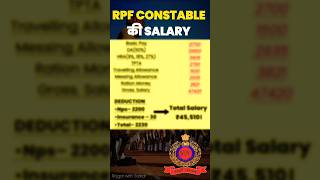 RPF Constable Salary Pay Scale  RPF Salary Details by Ankit Sir  RPF Constable Vacancy 2024 rpf [upl. by Maon]