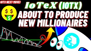 How IoTeX IOTX Is About To Produce New Millionaires [upl. by Oratnek]