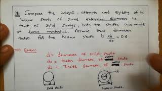 Definition of Shaft and Its Explanation  Design of Shafts Keys and Couplings  Design of Machine [upl. by Zacharie]