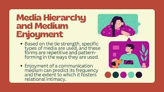 Media Multiplexity Theory [upl. by Persons679]