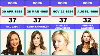 Hollywood Top Celebrities Real Age amp Names BioData  Hollywood Most Beautiful Actress Real Age [upl. by Aliled]