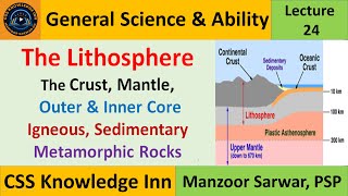 Lithosphere  Crust Mantle Core  Igneous Sedimentary Metamorphic Rocks [upl. by Akcired]