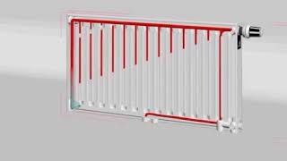 Radson E Flow radiator [upl. by Anert129]