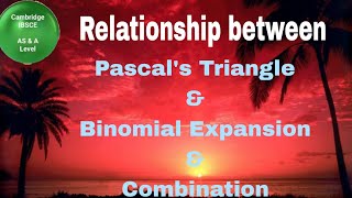 Relation between Pascals Triangle Binomial Expansion and Combination [upl. by Etem]