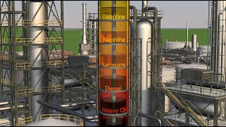 Petroleum refining processes explained simply [upl. by Fee]