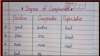 Degree of comparison 20 positive comparative and superlative degree in english grammar  degree [upl. by Guillaume781]