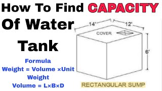 Water tank Capacity calculation in LitreHow to find Capacity of water tank Water Tank capacity [upl. by Nerro]