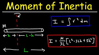 Moment of Inertia For Slender Rod  Formula Derivation Via Integration Physics With Calculus [upl. by Lynnet685]