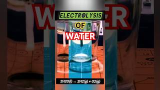 ELECTROLYSIS  Electrolysis of Water  Snay64 YouTube [upl. by Aronoff]