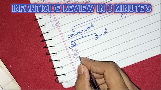 infanticide review in 8 minutes [upl. by Wolk]