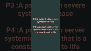 PHYSICAL ModifiersAnesthesia Medical Coding [upl. by Noiram250]