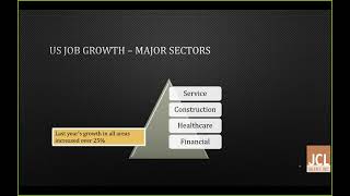 CGS 1060 Cengage PowerPoint Mod 04 Textbook Project Part2 [upl. by Pyle]