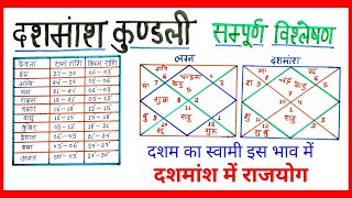 Interesting facts of D10 दशमेश के दशांश से जाने कैरियर के रोचक सूत्र [upl. by Enawtna491]