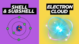 Orbital Subshell and Shell  Electron Cloud Model of the Atom [upl. by Brunn288]