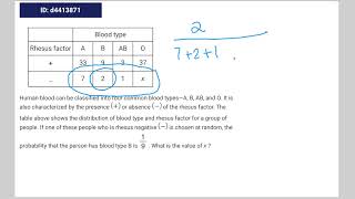 SAT Math Question Bank d4413871 [upl. by Jennica]