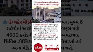 4660 કરોડના medicity projectને મંજૂરીઆરોગ્ય ક્ષેત્રે સુધારો થવાની સંભાવના hakikatgujarati ગુજરાત [upl. by Wavell814]