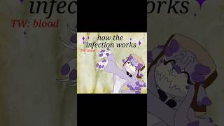 interview on how the crystallizing infection au does edit art infection [upl. by Orravan274]