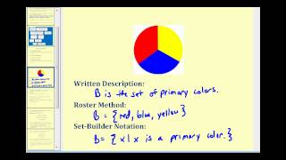 Introduction to Set Theory [upl. by Johan]