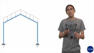 ERM 120 ¿Por qué estructuras hiperestáticas [upl. by Leschen]