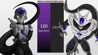 Frieza VS Cooler POWER LEVELS  Dragon Ball ZDragon Ball GTDragon Ball SuperUV [upl. by Nonarb]