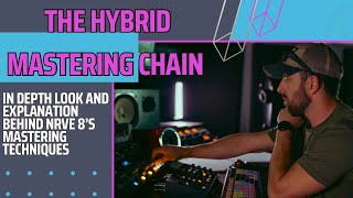 THE HYBRID MASTERING CHAIN In Depth Sneak Peak of NRVE 8 Mastering [upl. by Harimas]