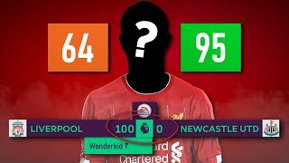 WHAT IF A PLAYER SCORES 100 GOALS IN A FIFA 20 CAREER MODE SEASON [upl. by Nohsid772]