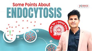 Some points about Endocytosis neerajsir sciencebyneerajjangid [upl. by Nairbo]