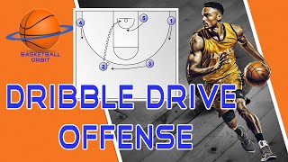 The Ultimate Guide to the Dribble Drive Offense Basketball [upl. by Templas434]