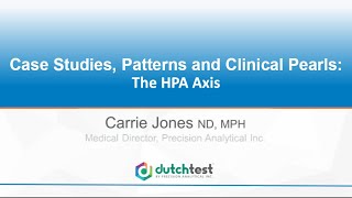 Case Studies Patterns and Clinical Pearls The HPA Axis [upl. by Aicre]