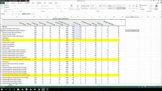 Lär dig Microsofts Excel Del 13 Att tänka på med formler [upl. by Isidora]