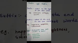 Prefix and suffix Suffix and prefix grade 3 [upl. by Thordis]