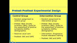 Quantitative Experimental Designs [upl. by Boylston]