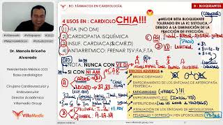 Villamedic CARDIOLOGÍA Farmacología Antihipertensivos Antiarritmicos 33 Dr Manolo Briceño [upl. by Enellij]