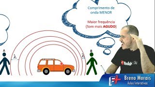 Efeito Doppler para o Som  Ondulatória [upl. by Rider]