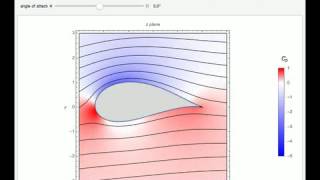 Joukowski Airfoil Flow Field [upl. by Ddet]