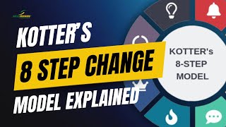 Kotters 8 Step Process for Leading Change Change Management and Implementing Change [upl. by Eek389]