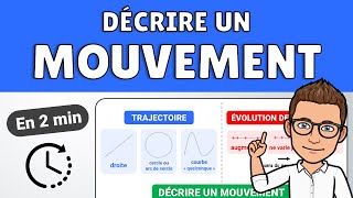 Comment décrire un mouvement  ✅ Fiche de révisions  Collège  Physique Chimie [upl. by Anyala]